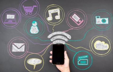 Social Media Branding